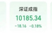 算命八字“制冷剂双雄”三美股份、巨化股份创历史新高