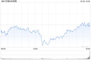 算命八字加皇银行：上调标普500指数目标至5730点 路径仍“颠簸”