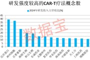算命八字注意！600221，筹划重大资产重组