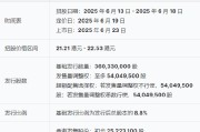 算命八字三花智能启动招股：拟全球发售3.6亿股H股，募资最高81亿港元，拟6月23日上市，引入GIC、景林等基石投资者