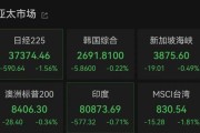 算命八字亚太市场全线下跌，港股调整，连连数字大涨超60%