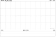 算命八字世纪娱乐国际拟成立合营企业以营销及进一步开发合营伙伴的现有博彩系统平台及内容开发能力