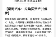 算命八字A股重大资产重组，停牌！