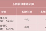 算命八字下周，半导体细分龙头来了！