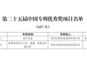 算命八字光峰科技两项发明专利荣获第二十五届中国专利优秀奖