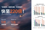 算命八字面壁小钢炮4.0发布：性能比肩 Qwen-3-8B，极限220倍提速