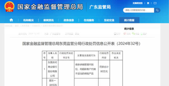 债券承销“末位淘汰”启动！江西银行、吉林银行、(🥛)东莞农商行获评D档，连续两年垫底直接“罚下场”