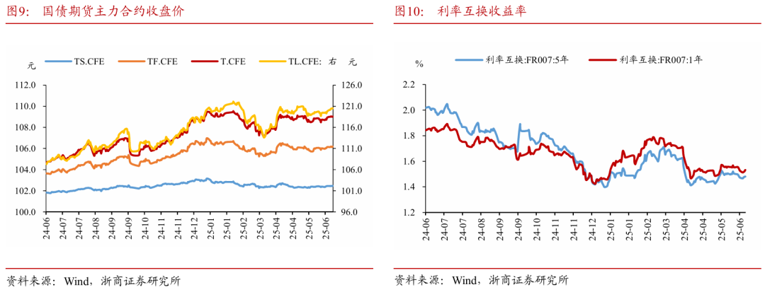浙(🔼)商证券：权益市场下半场行情或值得期待