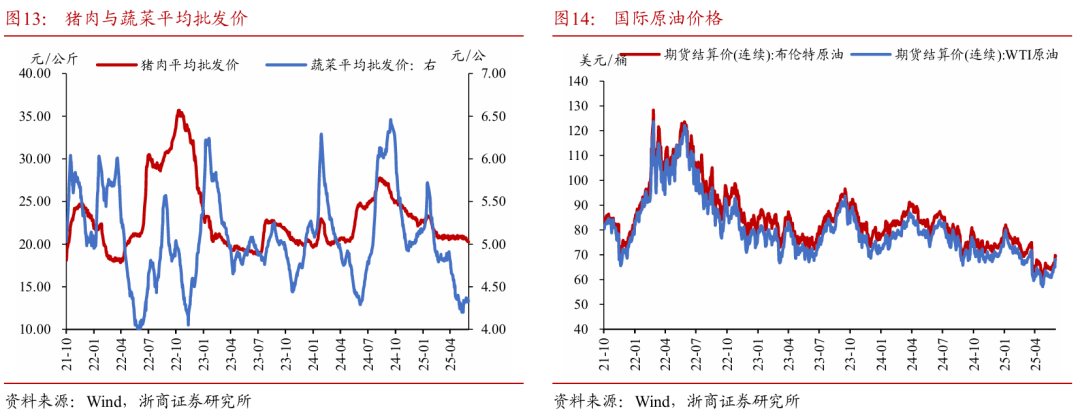 浙商证券：权益市场下半场行情或值得期待(🙌)