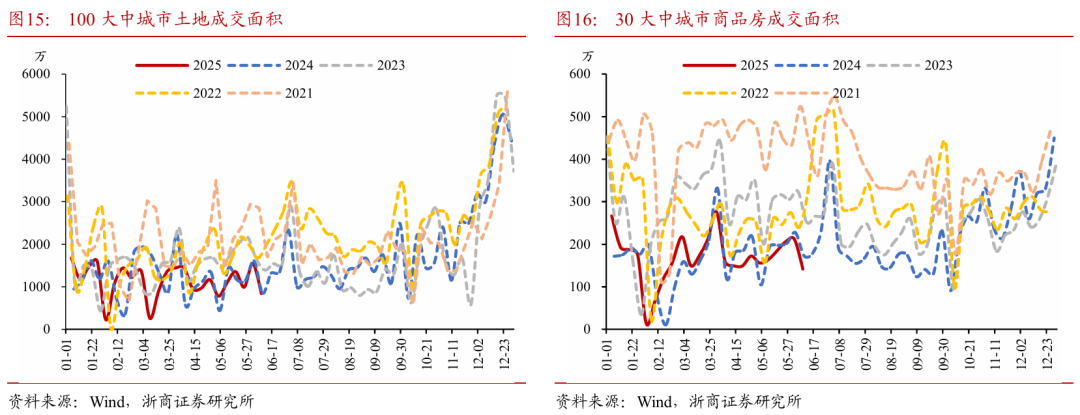 浙商证券：权益市场下半场行(🥚)情或值得期待
