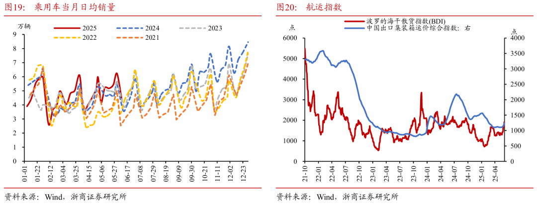 浙商证券：(💇)权益市场(📊)下半场行情或值得期待